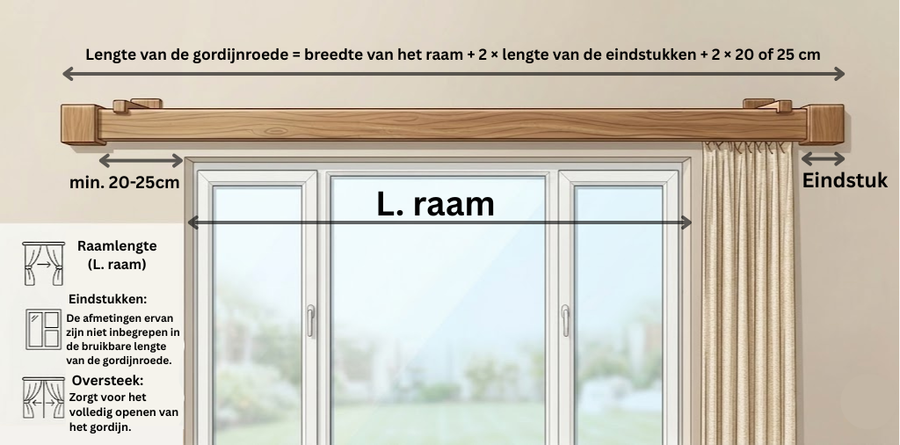Globo enkele houten gordijnroede 35 mm met aluminium rail measuring guide