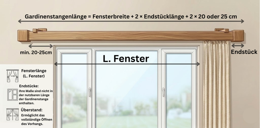 STELLA DOPPELT 35 MM HOLZGARDINENSTANGE MIT ALUMINIUMSCHIENE measuring guide